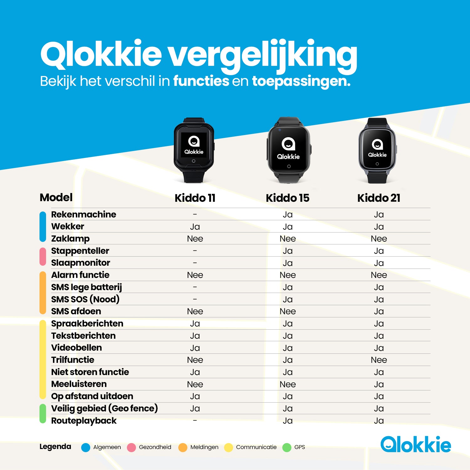 Qlokkie GPS Watch Child - Kiddo 11 - Black