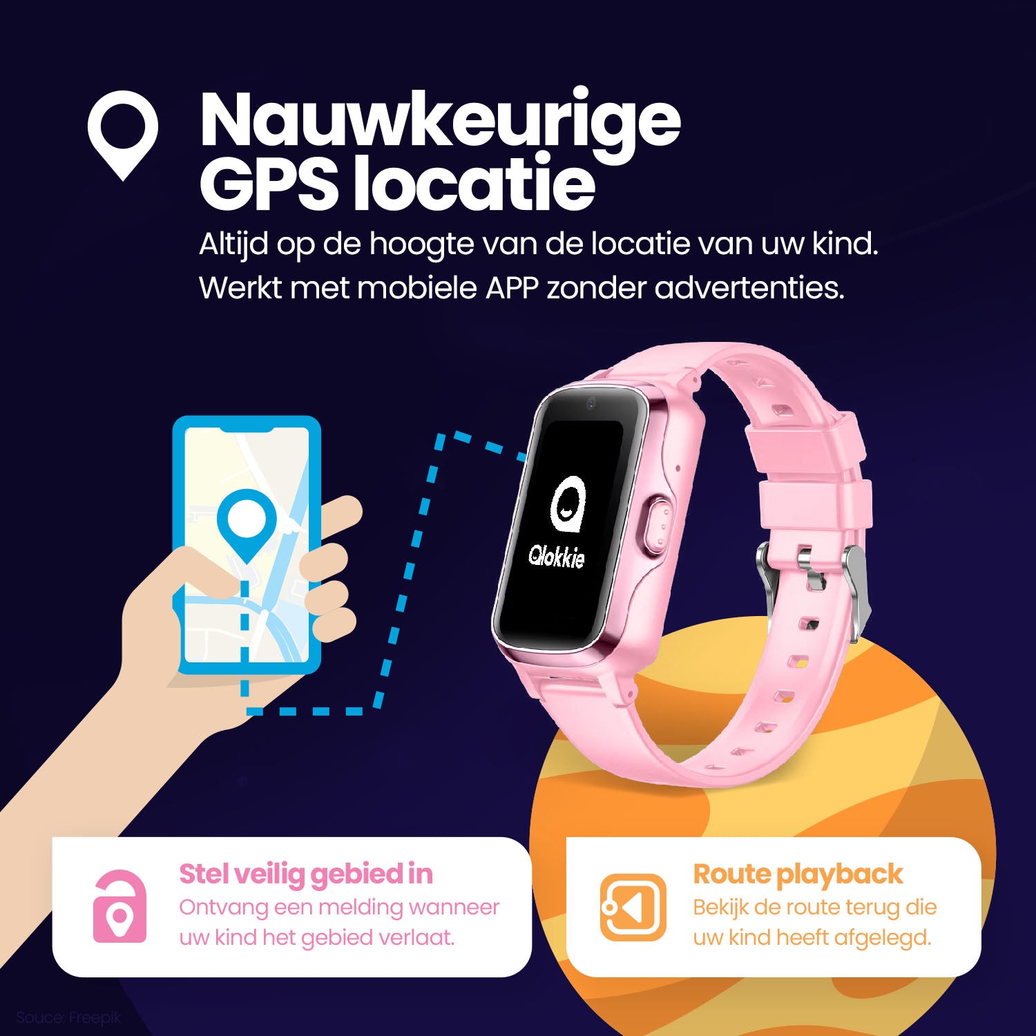 Qlokkie GPS-Uhr für Kinder – Kiddo Slim – Blau 